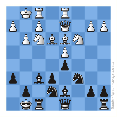 Quantifying the complexity and similarity of chess openings using